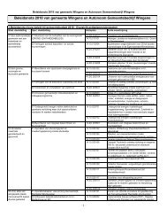 Beleidsnota 2010 - Gemeente Wingene