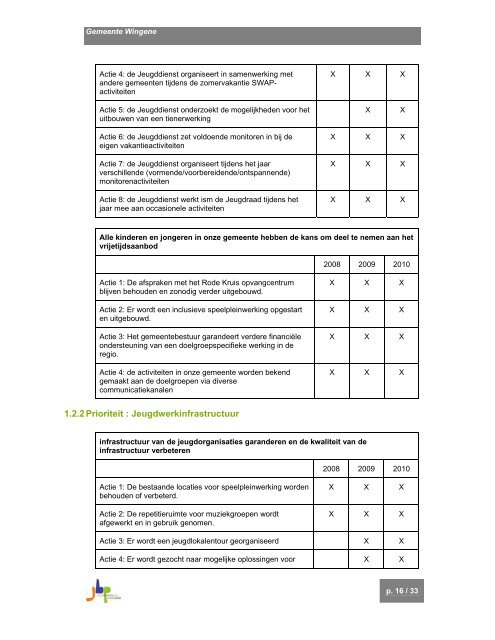 Gemeente Wingene Oude Bruggestraat 13 8750 Wingene ...