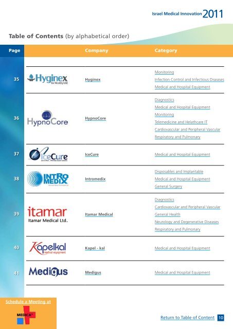 Israel Medical Innovation - Israeli-South African Trade, Technology ...