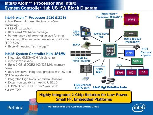 Embedded Linux Power Management on the Intel Atom ... - MontaVista