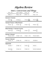 Algebra Review