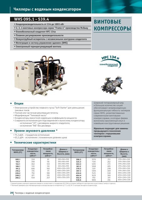 catalog_2003 McQuay - ÐÐ°ÑÐ°Ð»Ð¾Ð³Ð¸