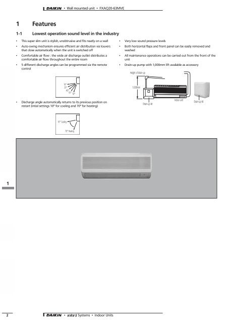 technical data