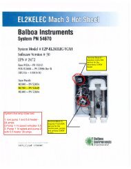 Balboa Electrical - NESPA Tiled Spas