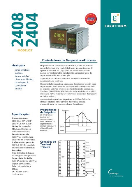 Controlador de Temperatura SÃ©rie 2404 / 2408 - Soliton