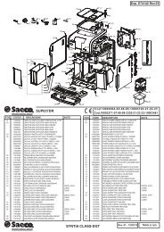 E74142 SYNTIA CLASS-DGT (SUP037DR) rev.01.indd