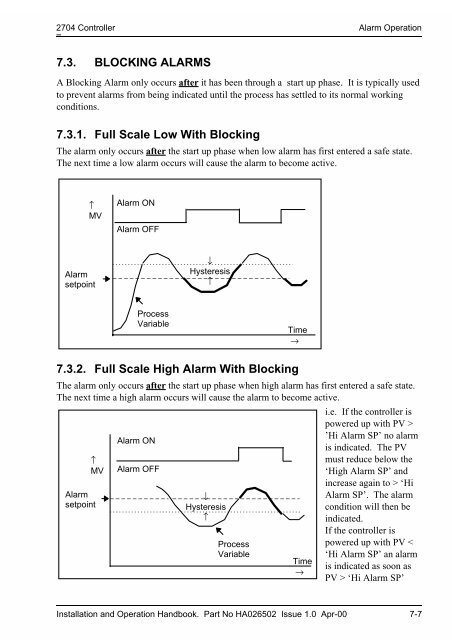 model 2704 controller installation and operation handbook - Soliton