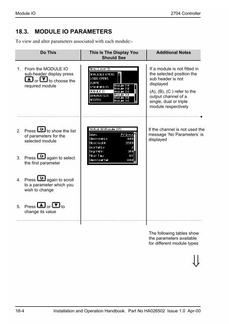 model 2704 controller installation and operation handbook - Soliton