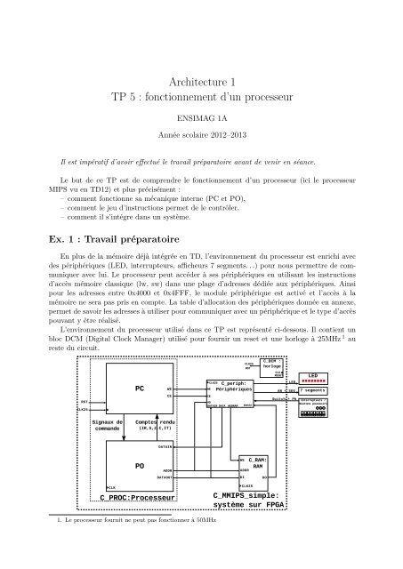 Architecture 1 TP 5 : fonctionnement d'un processeur - Ensiwiki