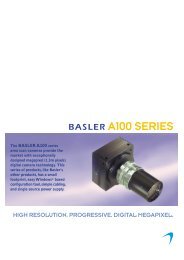 BASLER A100 Series - Spinel