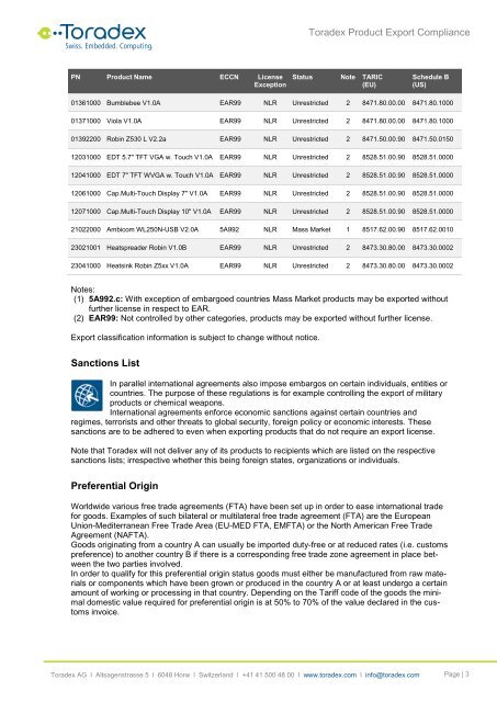 Toradex Product Export Compliance