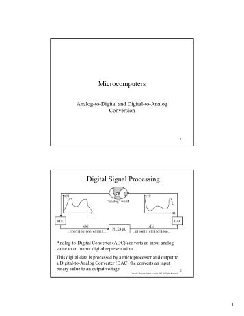 Microcomputers Digital Signal Processing