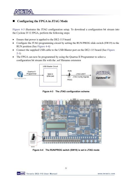 DE2-115: User Manual