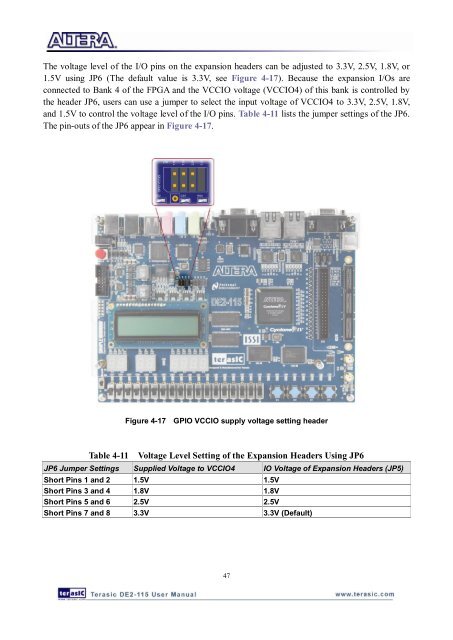 DE2-115: User Manual