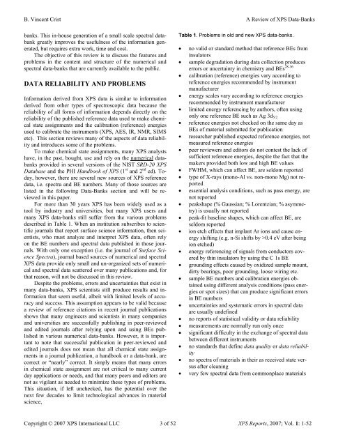 Xps Database Pdf B. Vincent Crist A
