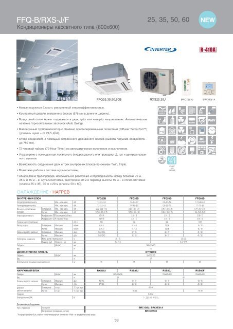 ÐÐ°ÑÐ°Ð»Ð¾Ð³ Ð¾Ð±Ð¾ÑÑÐ´Ð¾Ð²Ð°Ð½Ð¸Ñ Split, Multi, Sky Air, Packaged 2011 Ð³Ð¾Ð´Ð°