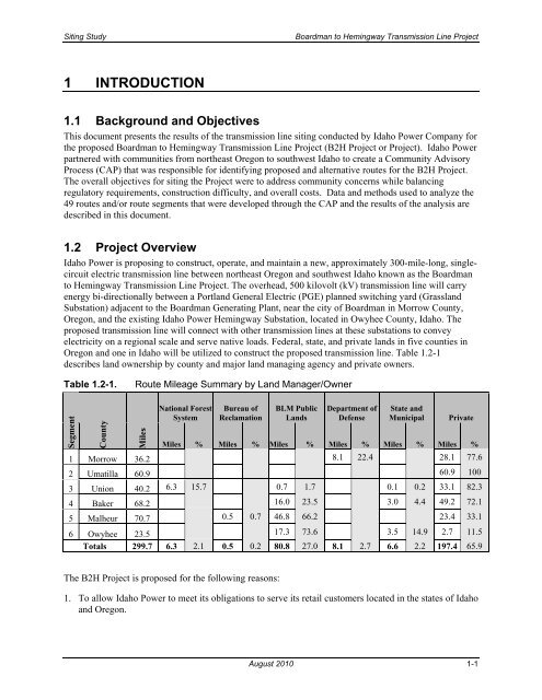 Siting Study - Boardman to Hemingway Transmission Line Project