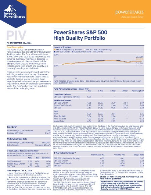 PowerShares S&P 500 High Quality Portfolio Fact Sheet (PDF)