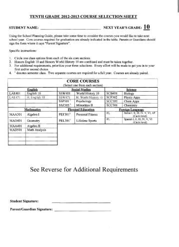 Course List Grade 10