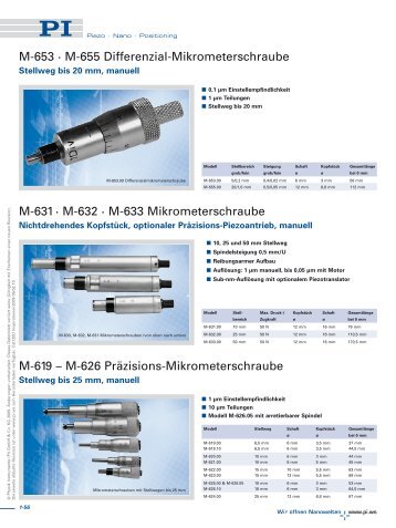 M-655 Differenzial-Mikrometerschraube M-631 · M-632 · M-633 - PI