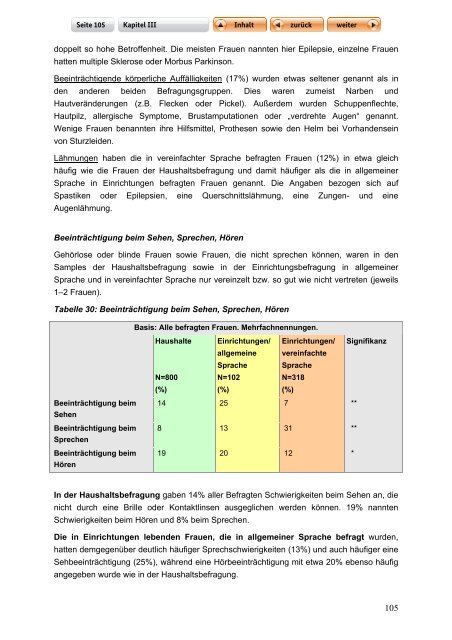 "Langfassung der Studie zur Lebenssituation von Frauen mit ...