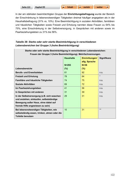 "Langfassung der Studie zur Lebenssituation von Frauen mit ...