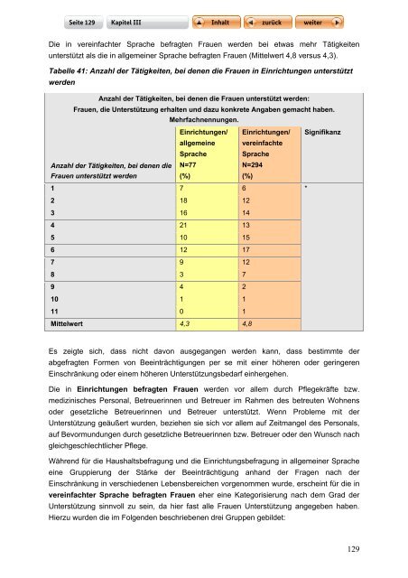 "Langfassung der Studie zur Lebenssituation von Frauen mit ...