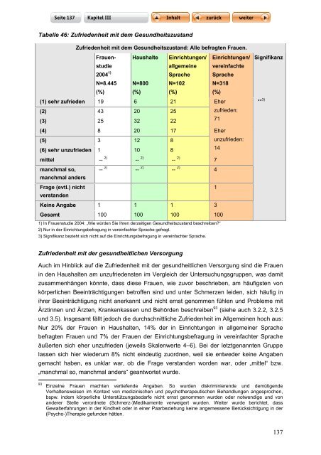 "Langfassung der Studie zur Lebenssituation von Frauen mit ...