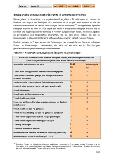 "Langfassung der Studie zur Lebenssituation von Frauen mit ...