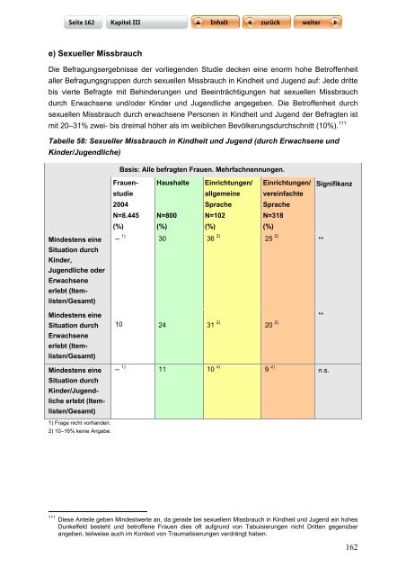 "Langfassung der Studie zur Lebenssituation von Frauen mit ...