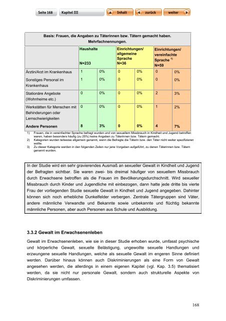 "Langfassung der Studie zur Lebenssituation von Frauen mit ...