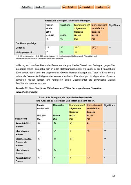 "Langfassung der Studie zur Lebenssituation von Frauen mit ...