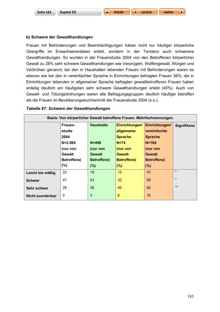 "Langfassung der Studie zur Lebenssituation von Frauen mit ...