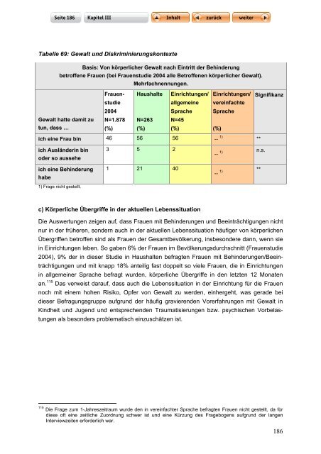 "Langfassung der Studie zur Lebenssituation von Frauen mit ...