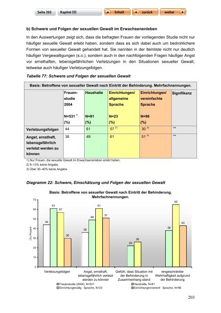 "Langfassung der Studie zur Lebenssituation von Frauen mit ...