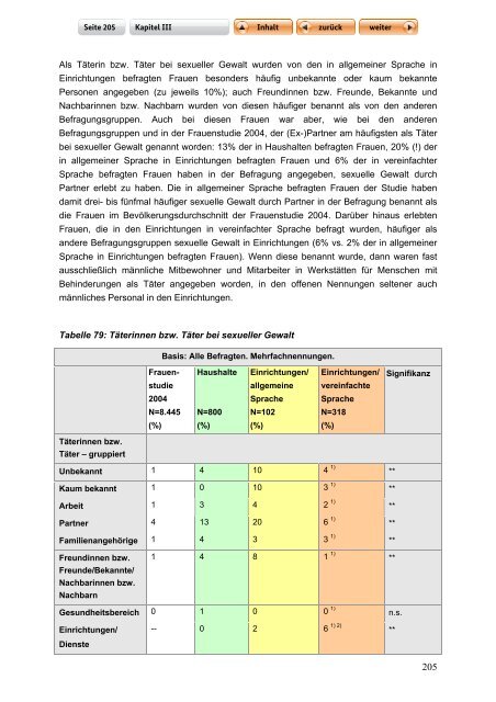 "Langfassung der Studie zur Lebenssituation von Frauen mit ...