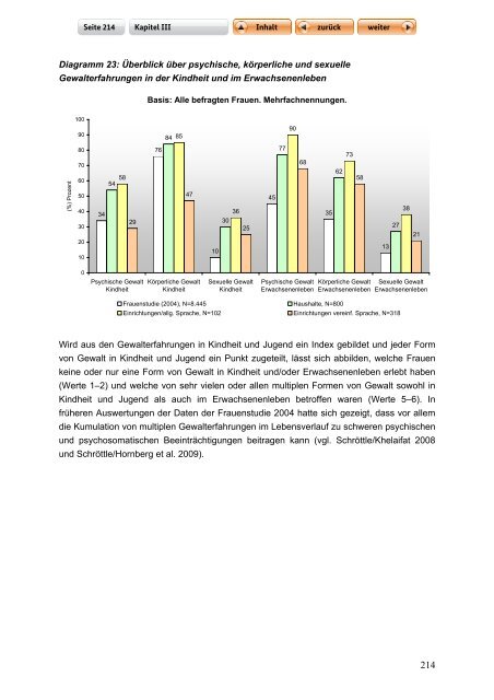 "Langfassung der Studie zur Lebenssituation von Frauen mit ...