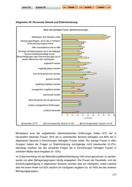 "Langfassung der Studie zur Lebenssituation von Frauen mit ...