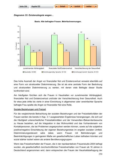 "Langfassung der Studie zur Lebenssituation von Frauen mit ...