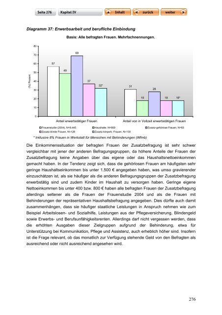 "Langfassung der Studie zur Lebenssituation von Frauen mit ...