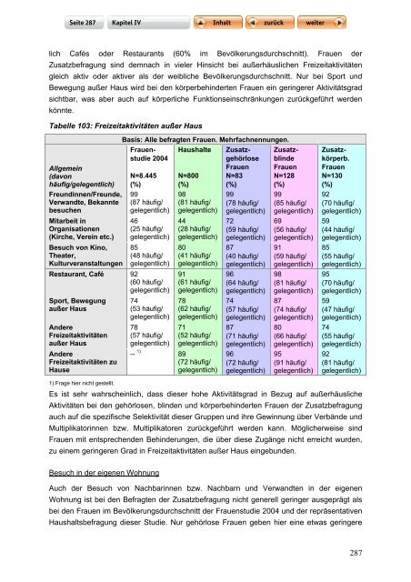 "Langfassung der Studie zur Lebenssituation von Frauen mit ...