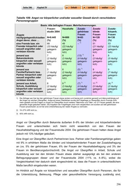 "Langfassung der Studie zur Lebenssituation von Frauen mit ...