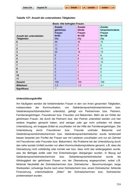 "Langfassung der Studie zur Lebenssituation von Frauen mit ...