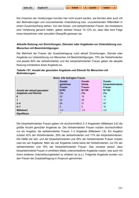 "Langfassung der Studie zur Lebenssituation von Frauen mit ...