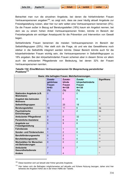 "Langfassung der Studie zur Lebenssituation von Frauen mit ...