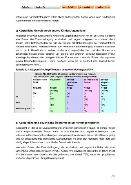 "Langfassung der Studie zur Lebenssituation von Frauen mit ...