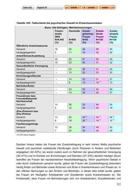 "Langfassung der Studie zur Lebenssituation von Frauen mit ...