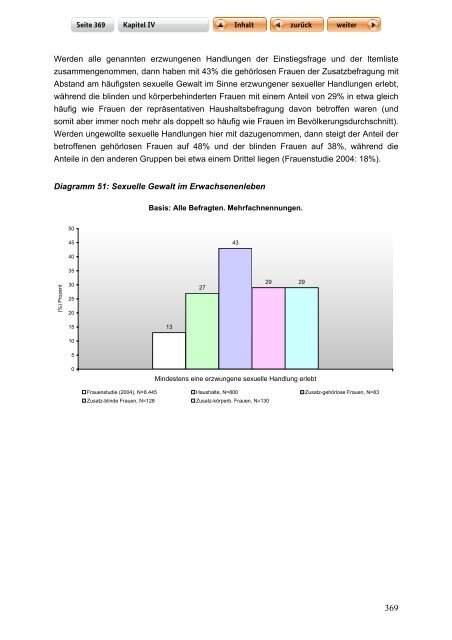 "Langfassung der Studie zur Lebenssituation von Frauen mit ...