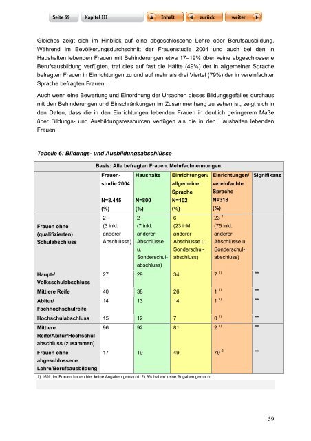 "Langfassung der Studie zur Lebenssituation von Frauen mit ...