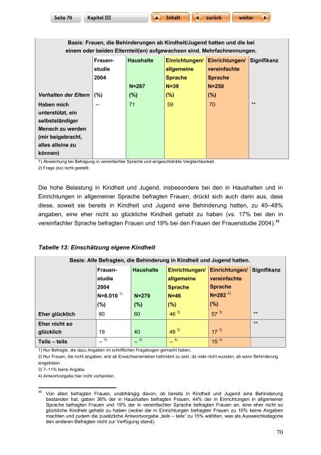 "Langfassung der Studie zur Lebenssituation von Frauen mit ...